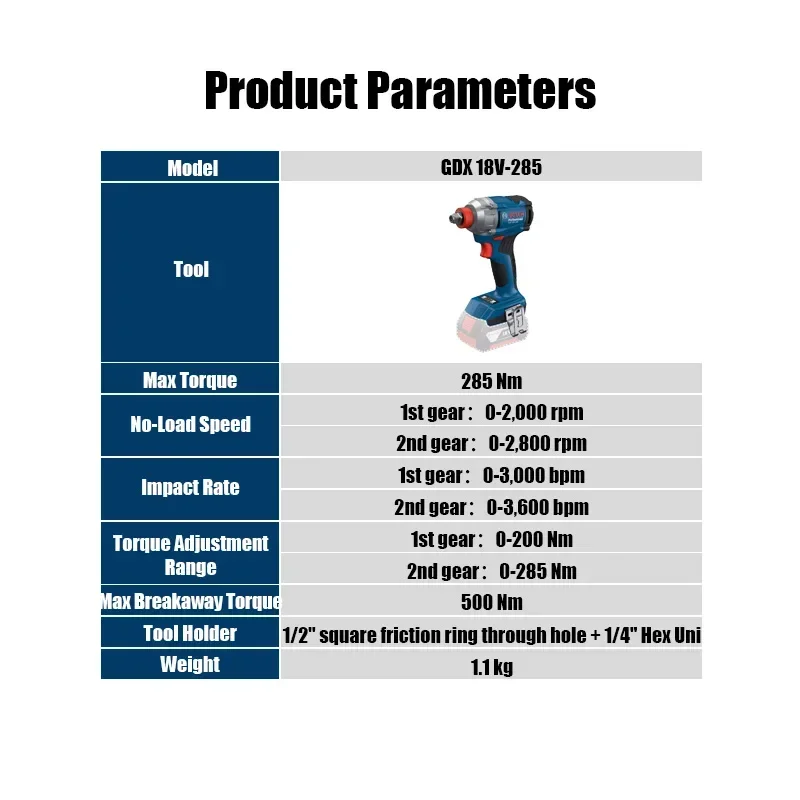Cordless Impact Driver 1/4 Hex - Bosch GDX 18V-285 Avvitatore a impulsi