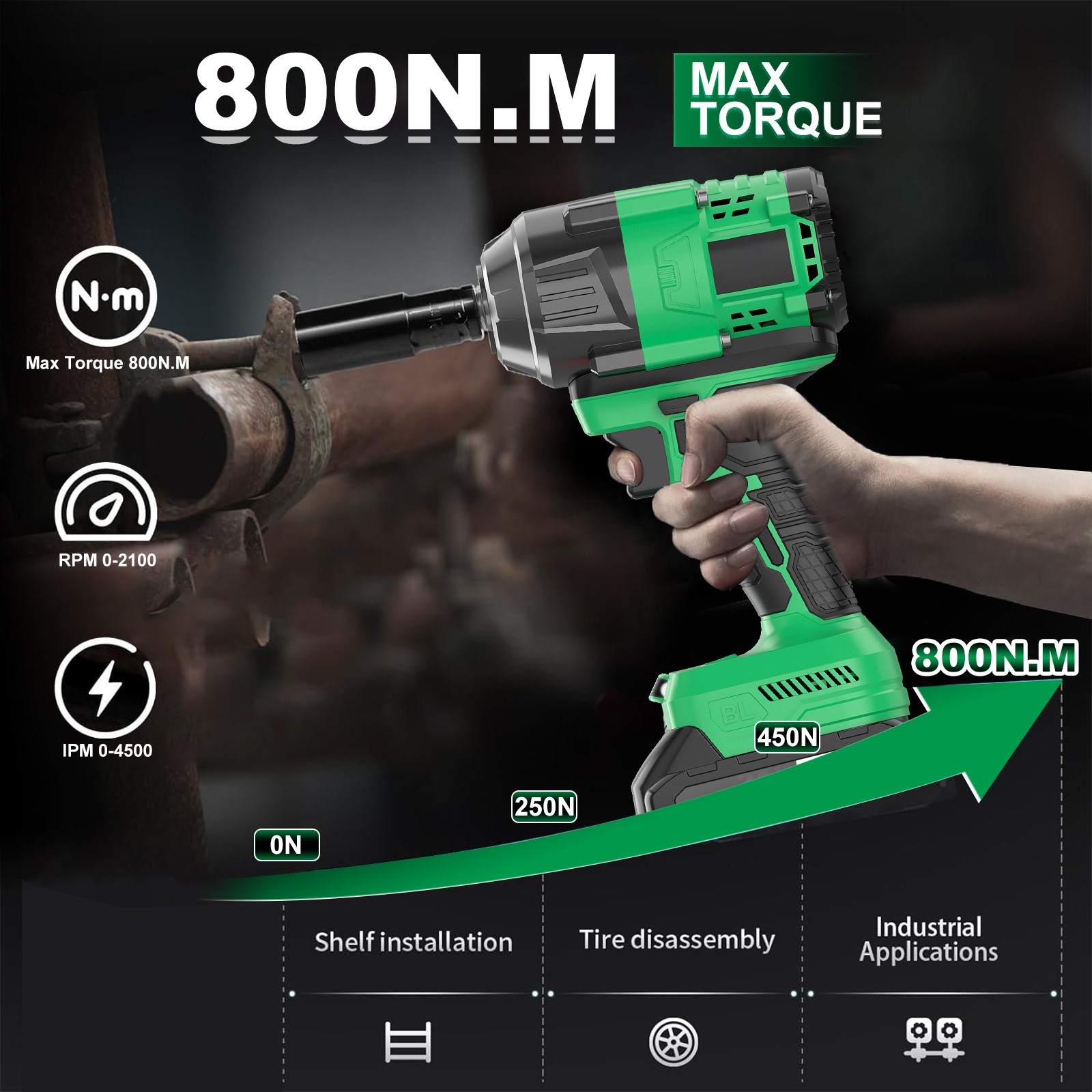 3 1/2 20V Avvitatore a percuss - Electric Impact Wrench 800Nm recensione e prezzo